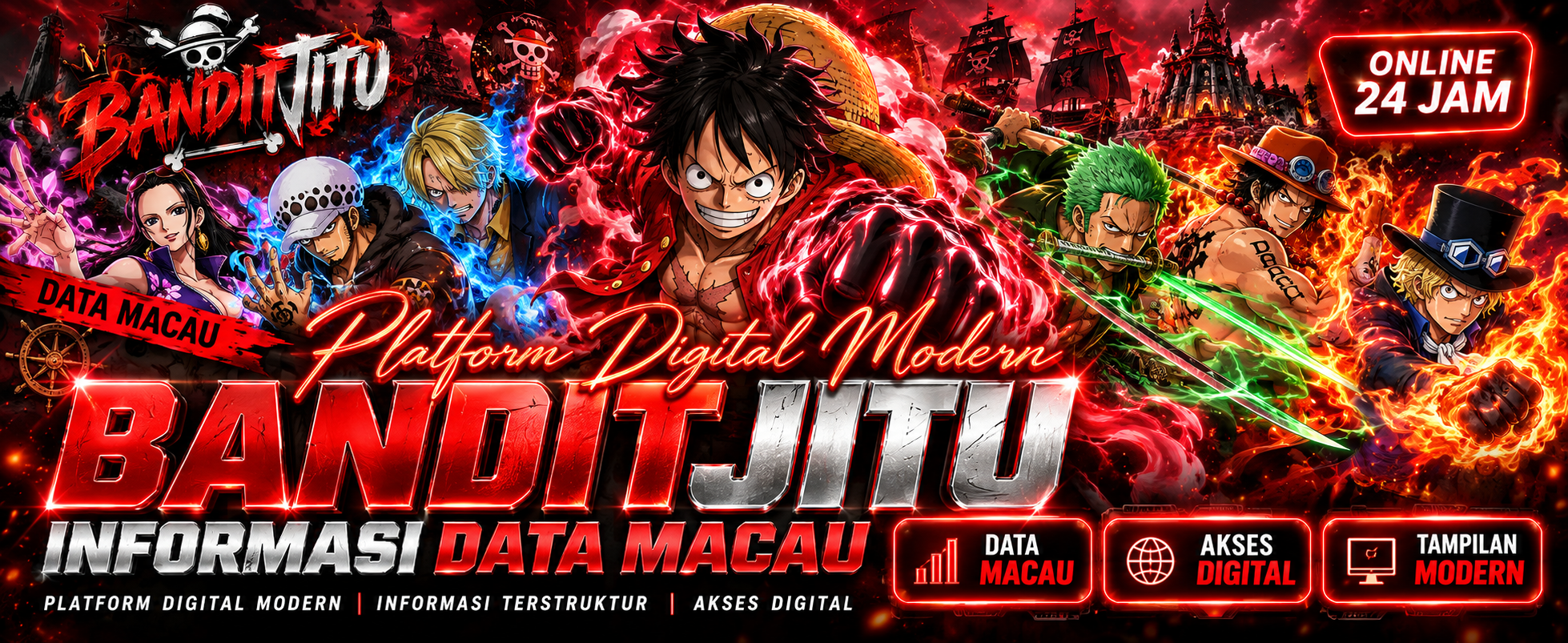 Situs Slot